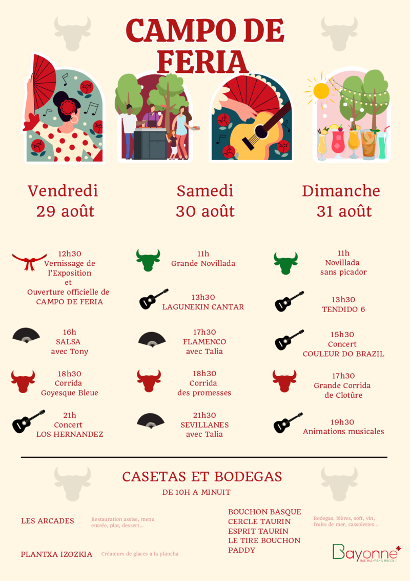Agrandir l'image (fenêtre modale)